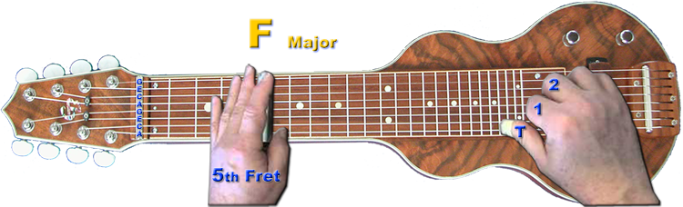 F Major