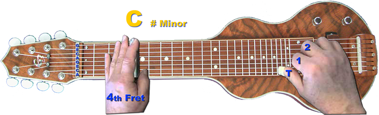 C Sharp Minor
