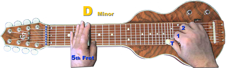 D Minor