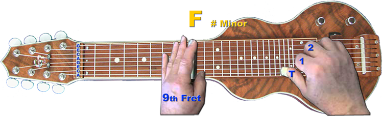 F Sharp Minor
